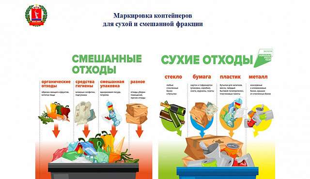 В Волгоградской области  в 2022 году внедрят  программу перехода на раздельный сбор мусора